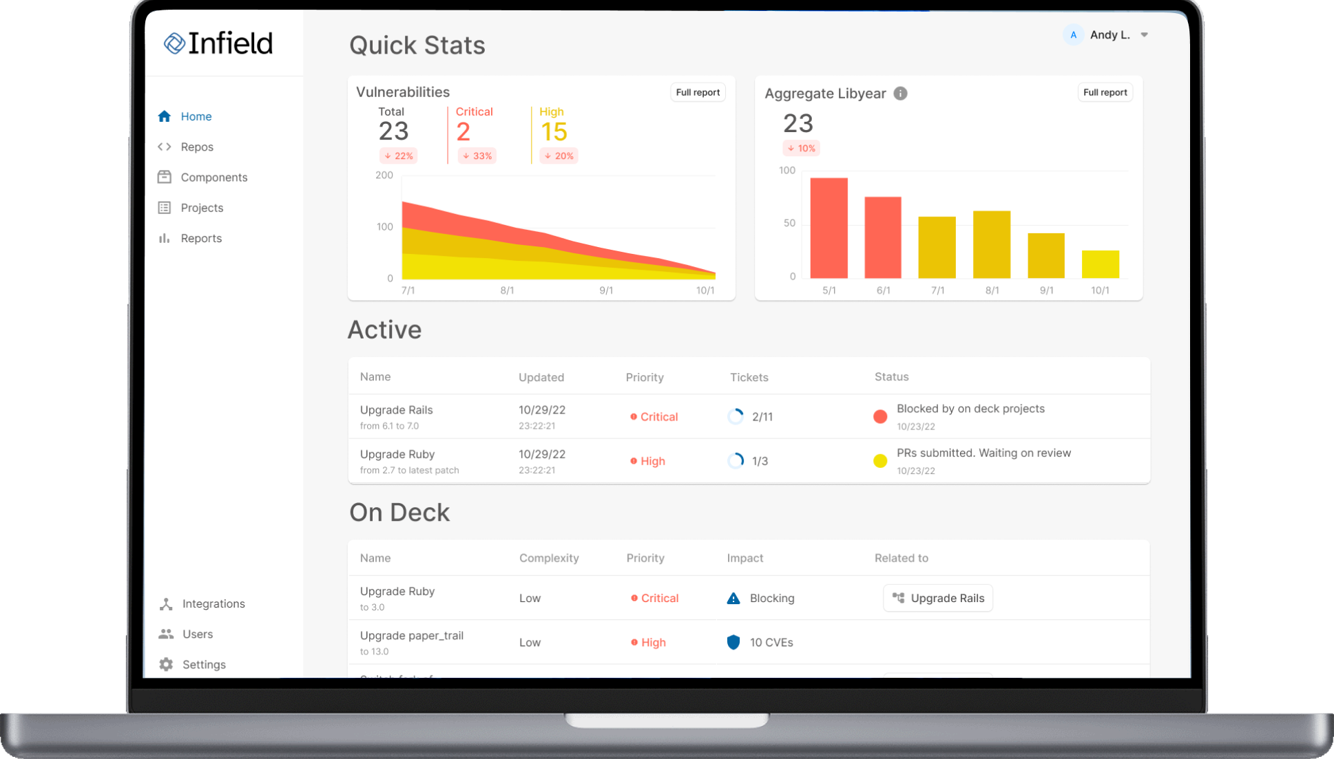 Infield Autopilot for dependency management